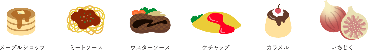 アルロースが含まれる食品例